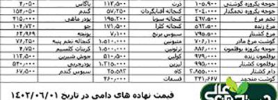 اخبار دام طیور آبزیان شهریور 1402